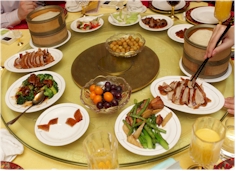 Lazy Susan
